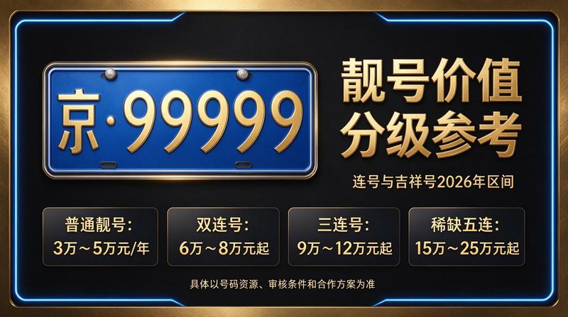 京牌指标业务团队
